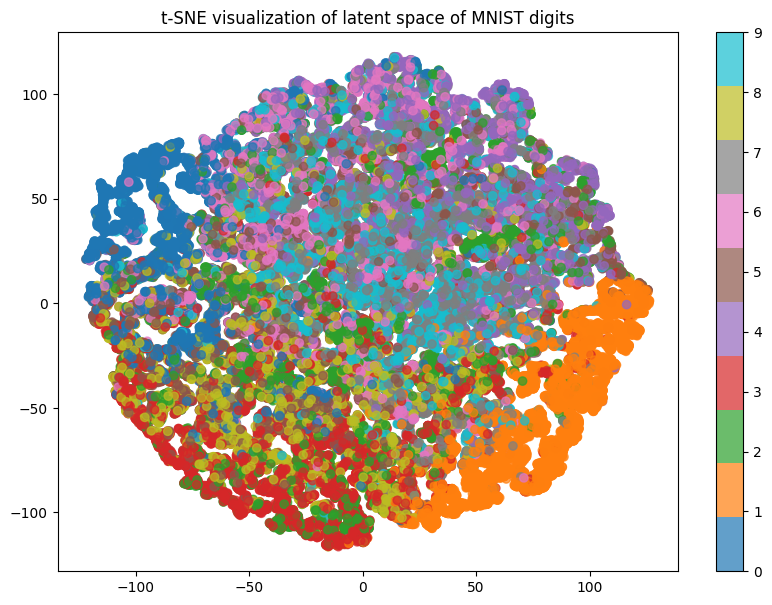 images/autoencoder.PNG